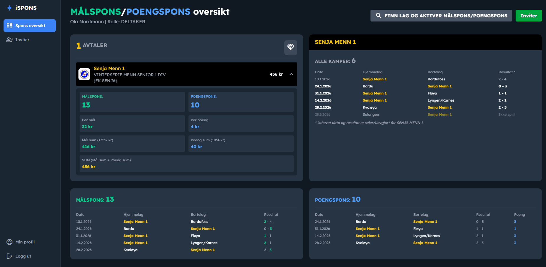 Oversiktsside for lagets supportere